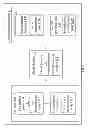 Fig. 02 - Communication system and communicating connection method thereof
