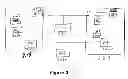 Fig. 03 - Network of media servers and a method of dynamically routing calls over the network of media servers
