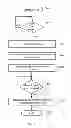 Fig. 08 - METHODS AND DEVICES FOR SUPPORTING STATE RECONFIGURATION OF USER EQUIPMENTS