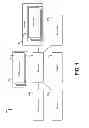 Fig. 02 - Controlling access to a mobile device