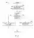 Fig. 07 - Performing inter-frequency measurements in a mobile network