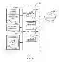 Fig. 16 - Performing inter-frequency measurements in a mobile network
