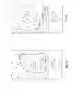 Fig. 07 - Wireless tracking of power tools and related devices
