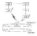 Fig. 01 - MOBILE COMMUNICATION SYSTEM, RADIO ACCESS NETWORK APPARATUS, AND MOBILE STATION