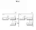 Fig. 10 - Method for operating a station in a white space, and apparatus for same