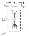 Fig. 01 - COMMISSIONING SYSTEM FOR SMART BUILDINGS
