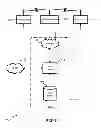 Fig. 02 - COMMISSIONING SYSTEM FOR SMART BUILDINGS