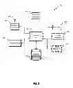 Fig. 03 - COMMISSIONING SYSTEM FOR SMART BUILDINGS