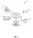 Fig. 04 - COMMISSIONING SYSTEM FOR SMART BUILDINGS