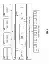 Fig. 05 - COMMISSIONING SYSTEM FOR SMART BUILDINGS