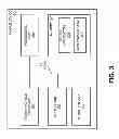 Fig. 04 - Location-based network switching
