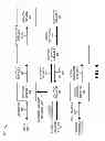 Fig. 05 - Location-based network switching