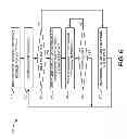 Fig. 06 - Location-based network switching