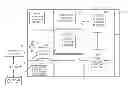 Fig. 01 - Providing and utilizing maps in location determination based on RSSI and RTT data