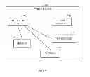 Fig. 08 - Providing and utilizing maps in location determination based on RSSI and RTT data