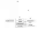 Fig. 03 - Method and apparatus for reducing standby power