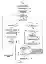 Fig. 04 - Method and apparatus for reducing standby power