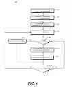 Fig. 07 - Determination of maximal independent sets of mobile devices