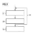 Fig. 04 - Static mesh network, aircraft and method for data communication