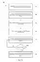 Fig. 07 - User experience enhancements for controlling a group communication