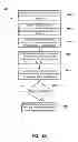 Fig. 22 - User experience enhancements for controlling a group communication