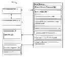 Fig. 01 - Individual Security Through Mobile Device Notifications