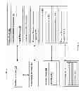 Fig. 02 - Individual Security Through Mobile Device Notifications