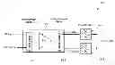 Fig. 01 - Multimode multiband wireless device with broadband power amplifier