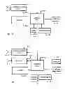 Fig. 02 - Apparatus and method for performing software functions when a keypad is locked