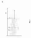 Fig. 03 - Method of calibrating the delay of an envelope tracking signal