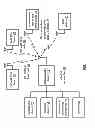 Fig. 02 - RF transceiver with beamforming antenna and methods for use therewith