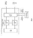 Fig. 07 - RF transceiver with beamforming antenna and methods for use therewith