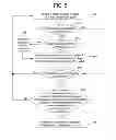 Fig. 08 - Gaming system, gaming device and method for determining an outcome of a secondary game based on one or more events which occur in association with a primary game