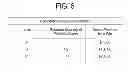 Fig. 09 - Gaming system, gaming device and method for determining an outcome of a secondary game based on one or more events which occur in association with a primary game