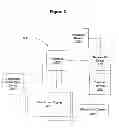 Fig. 04 - Multivendor progressive gaming system
