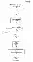 Fig. 06 - Multivendor progressive gaming system