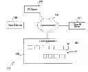 Fig. 01 - Class II/class III hybrid gaming machine, system and methods