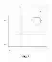 Fig. 08 - Method and Apparatus for Revectoring Game Displays