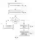 Fig. 09 - Electronic device gaming system