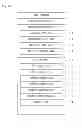 Fig. 13 - Game system, game device, storage medium storing game program, and game process method