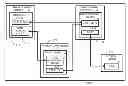 Fig. 01 - Customizable, adaptable, multiuser computer-based role-playing method and apparatus therefor