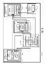 Fig. 04 - Customizable, adaptable, multiuser computer-based role-playing method and apparatus therefor
