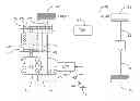 Fig. 01 - Controlled vehicle launch using a stepped ratio transmission