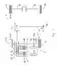 Fig. 02 - Controlled vehicle launch using a stepped ratio transmission
