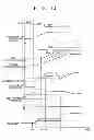 Fig. 06 - Control apparatus and control method for vehicular automatic transmission