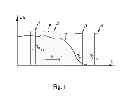 Fig. 02 - CONTROL OF THE OPERATING MODE OF A MAIN DRIVE UNIT OF A VEHICLE IN DEPENDENCE ON BRAKE PEDAL ACTUATION