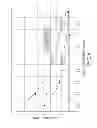 Fig. 07 - Multi-functional composition of matter for rapid removal of mercury from a flue gas