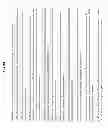Fig. 44 - Compositions and Methods for Therapeutic Delivery with Microorganisms