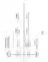 Fig. 02 - HIGH EFFICIENCY, SMALL VOLUME NUCLEIC ACID SYNTHESIS