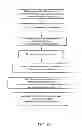 Fig. 08 - HIGH EFFICIENCY, SMALL VOLUME NUCLEIC ACID SYNTHESIS